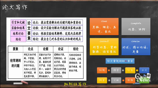 1592140126905090562.png 图片 10.png