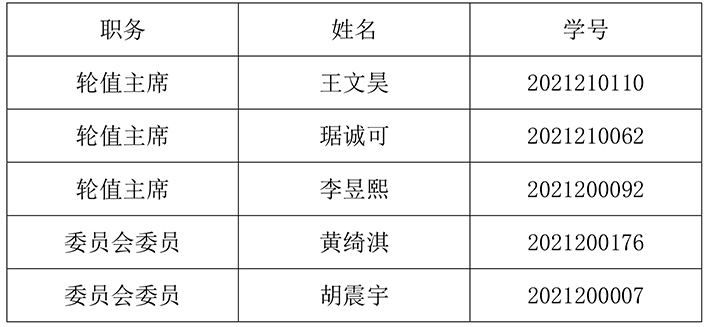 1654778043114050969.jpg 公示.jpg