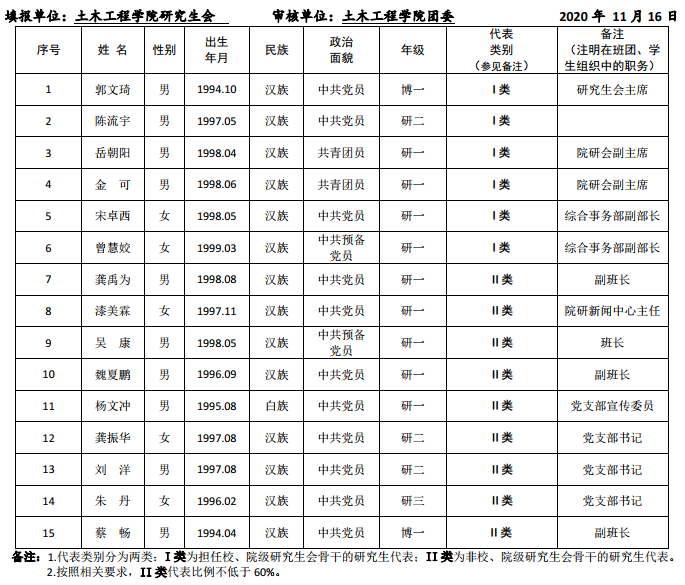 1605581134671074251.png image.png